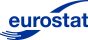 Eurostat Europäische Union EU logo RGB